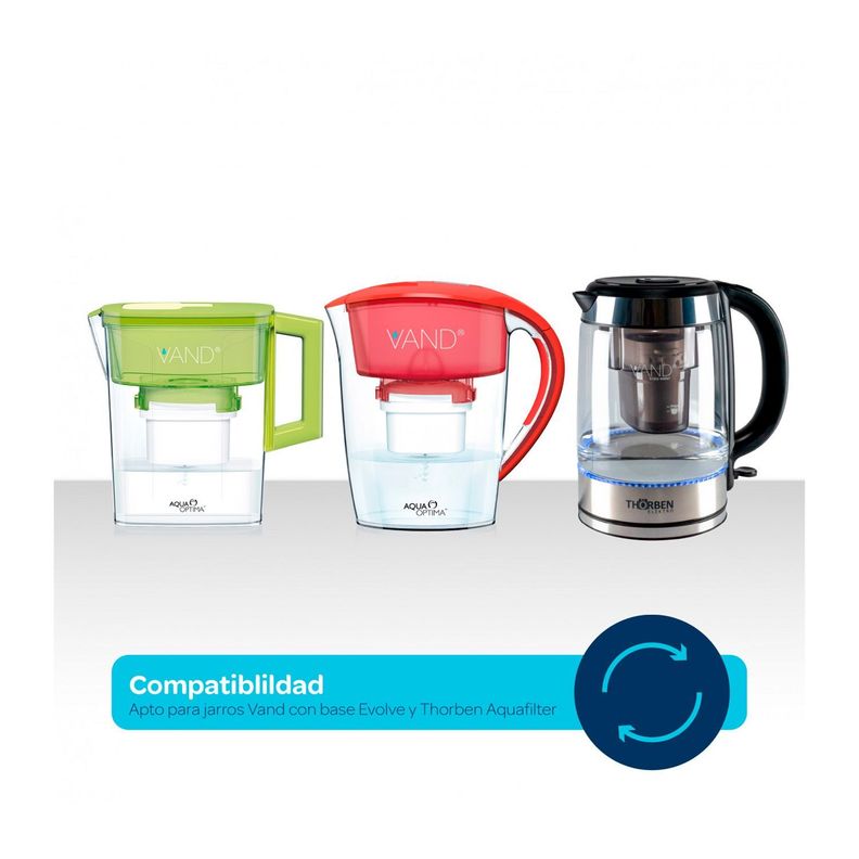 Filtro Purificador de Agua Thorben Vand Pack X6-3
