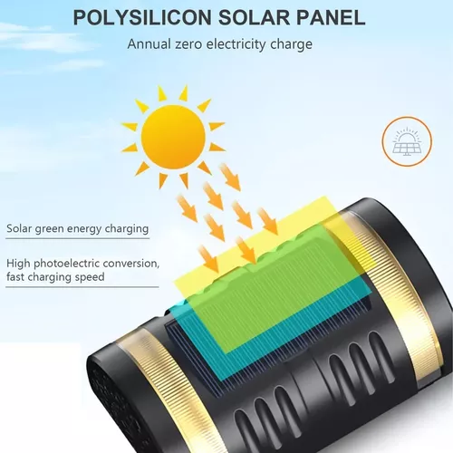 Aplique Grande Resiste Lluvia Solar Exterior Luz Jardin-1