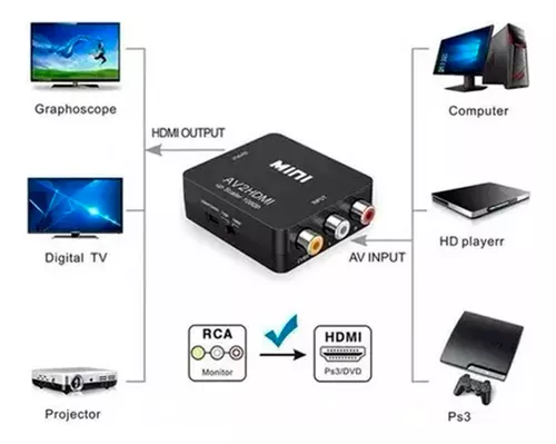 Convertidor Adaptador Audio Óptico Digital Original RCA 3.5-2