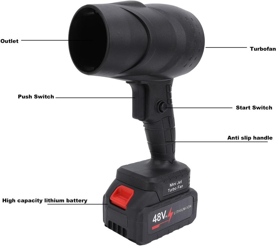 Soplador Turbina Profesional De Polvo Inalámbrico-4