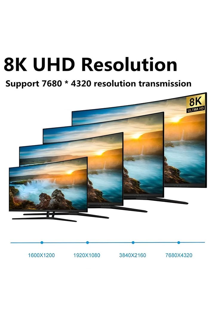 Cable DisplayPort 8K Profesional Video 32Gbps + Audio 32-Bit-2
