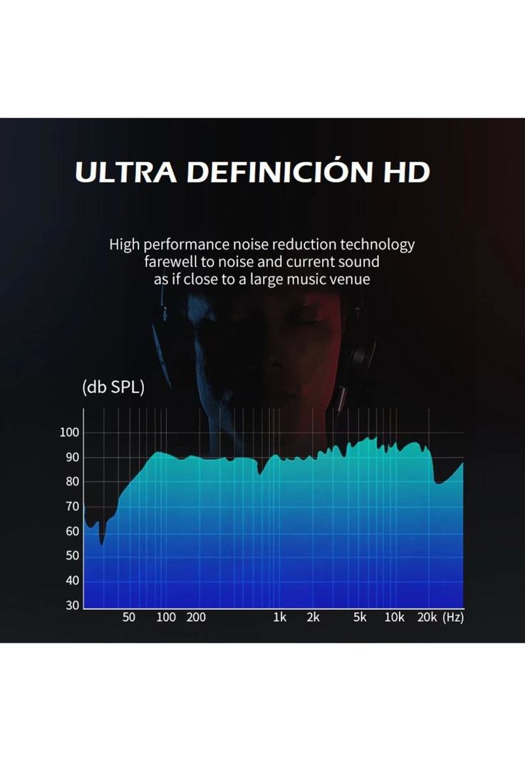 Cable De Audio Premium 1x1 Acordonado con Textil 1.8m HiFI-3