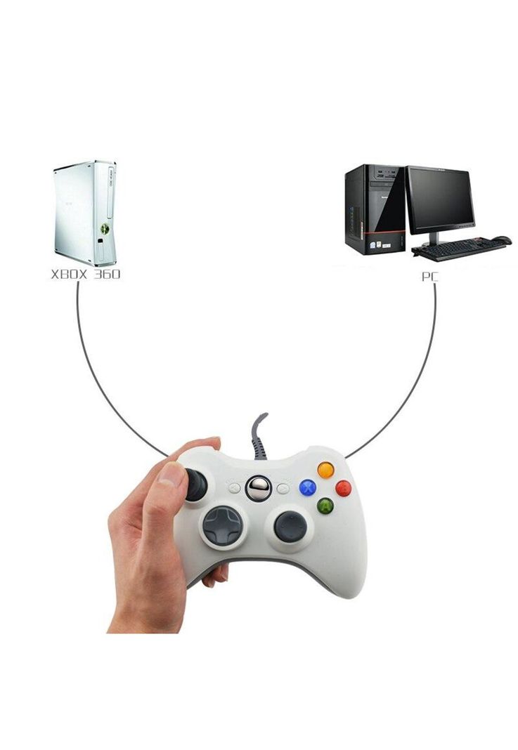 Joystick USB para XBOX 360 & PC Wired Edition X-360 White-2
