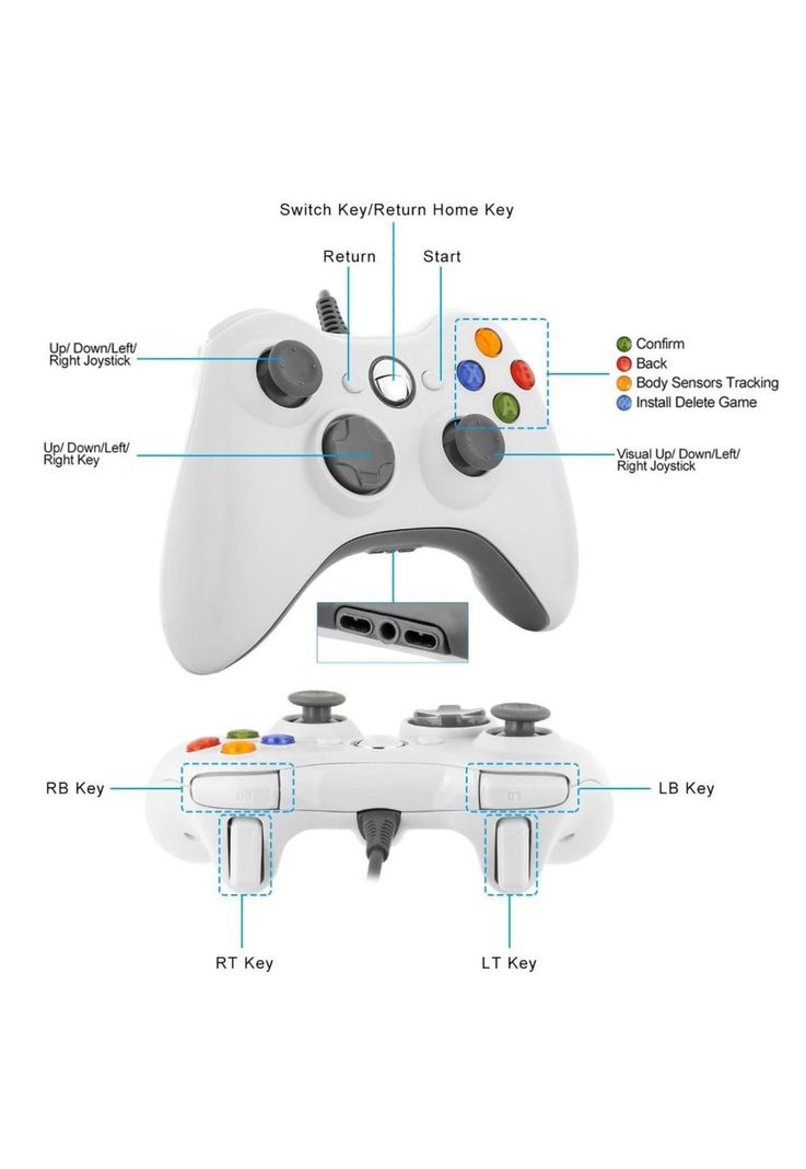 Joystick USB para XBOX 360 & PC Wired Edition X-360 White-5