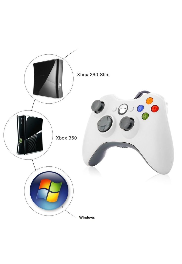 Joystick USB para XBOX 360 & PC Wired Edition X-360 White-4