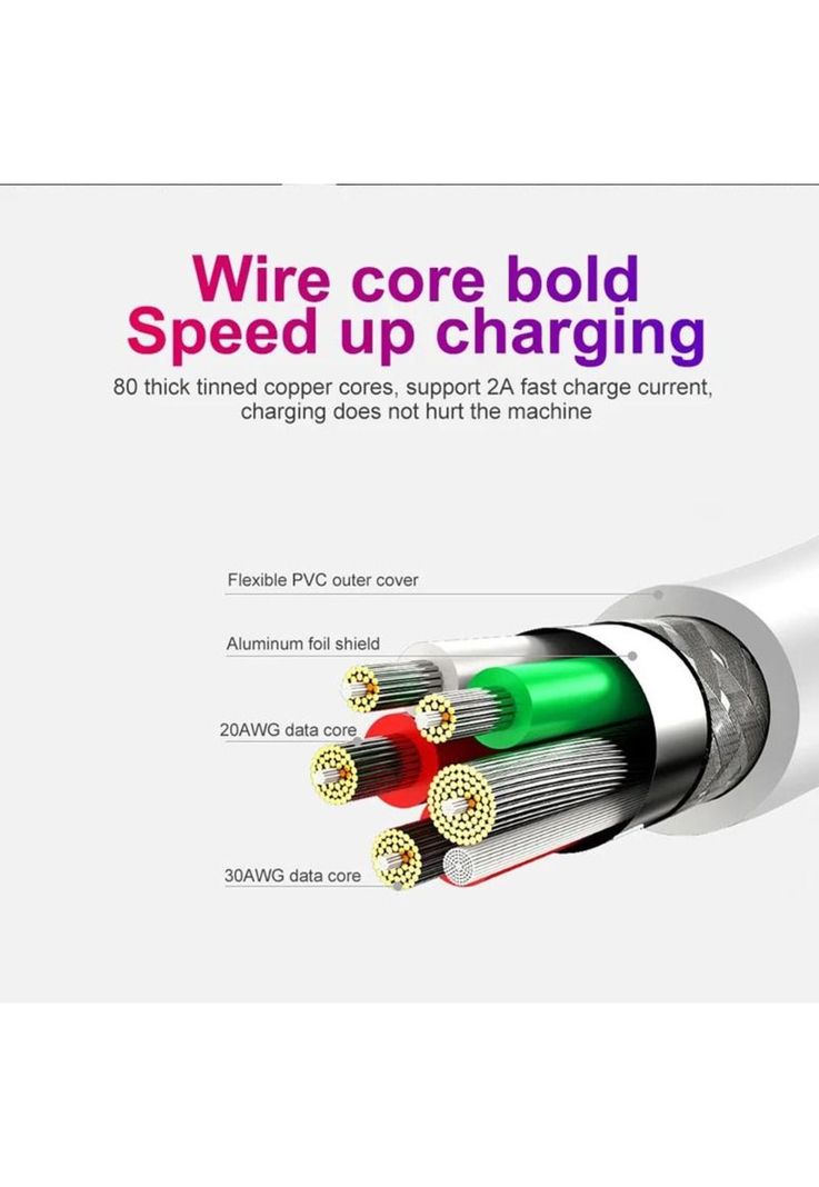 Cable De Datos Micro USB de Carga Rápida 2.5M 2A High Speed-6