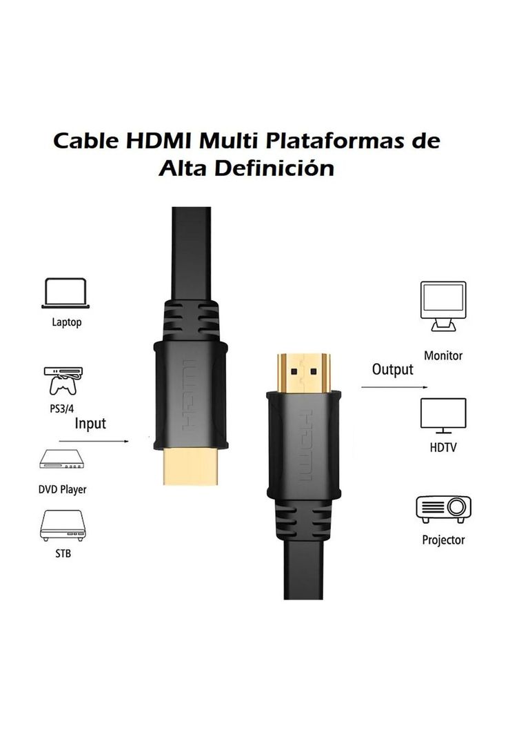 Cable HDMI Ultra Plano 1.8M Full HD 1080p Reforzado BL187-2
