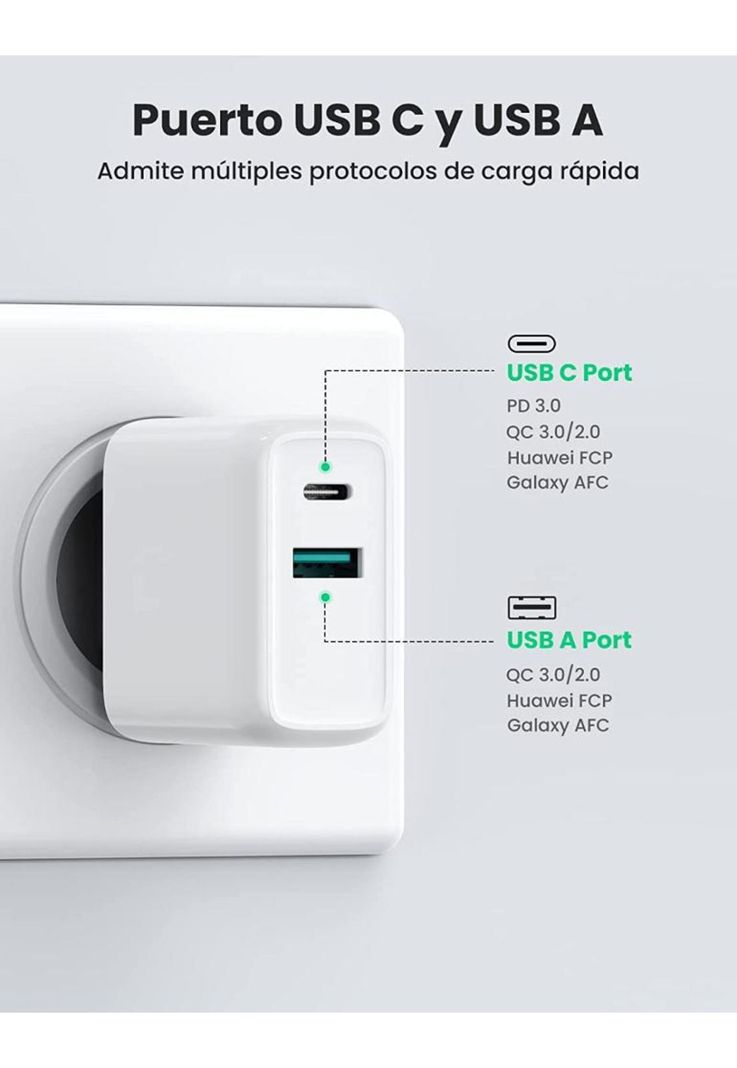 Cargador Pared USB C Ultra Rápido 36W Power Delivery + USB-5
