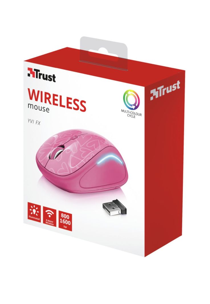 Mouse Inalambrico Rosado Retro Iluminado Rgb Trust Yvi 22336-6