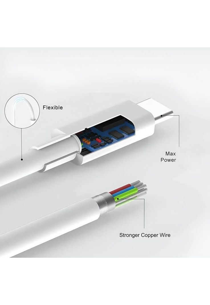 Cable De Datos Tipo C a Tipo C Premium Line Android Auto 1M-4