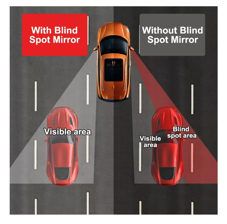 Par Espejos Laterales Retrovisor Ajustable Punto Ciego 360-6