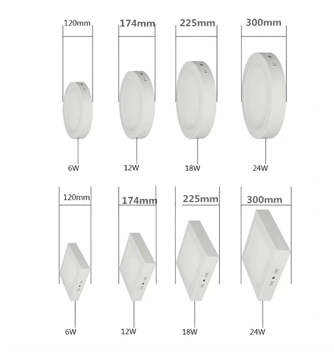 X3 Foco Panel Plafón Led 24w Sobrepuesto Redondo Luz Cálida-2