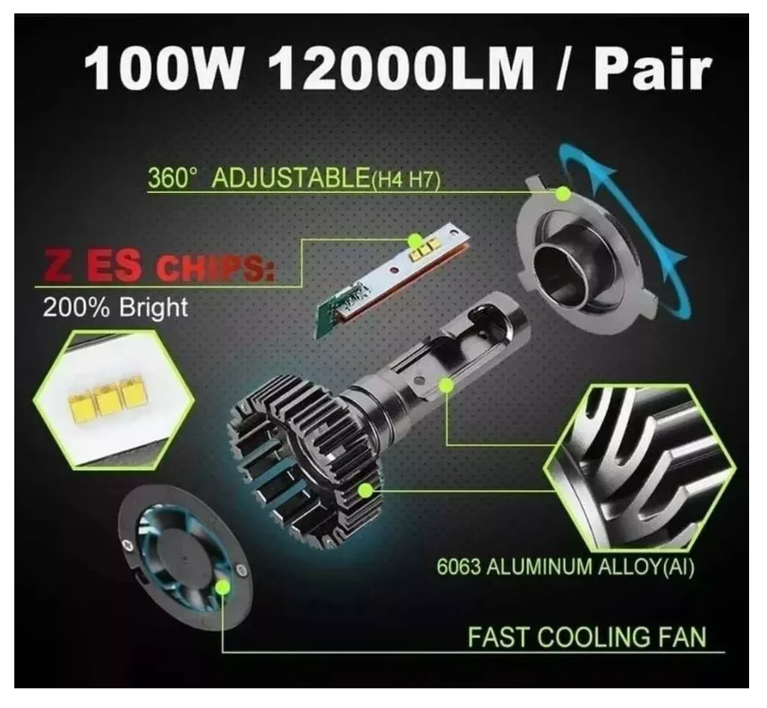 Kit Ampolleta Auto Led Canbus H1 H3 H4 H7 H11 9005/6 880/ F2-4