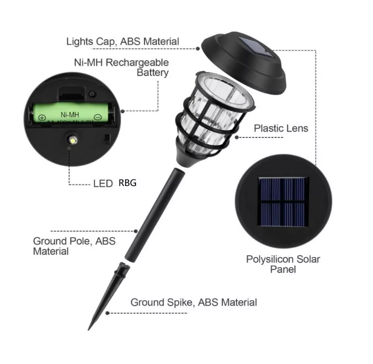Pack 10 Rbg Lámpara Solar Luces Led De Césped Tierra Jardin-1