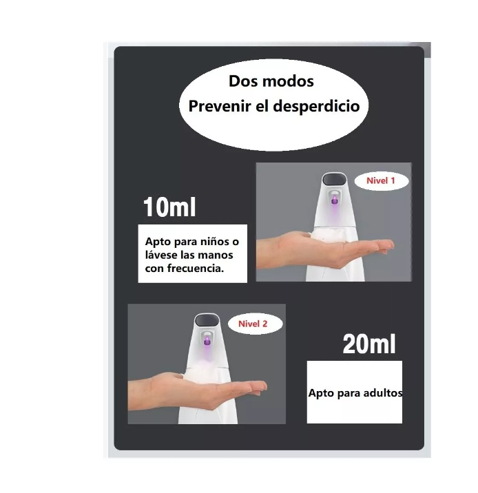 Dispensador Sensor Infrarrojo Automático De Jabón-2