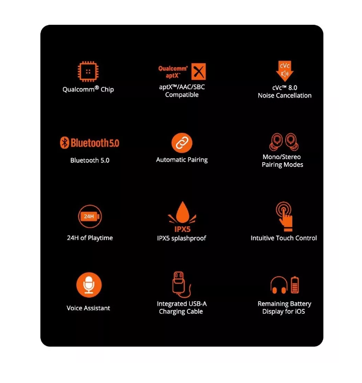 Tws 18 Audífonos Inalámbricos Bluetooth 5.0 Táctil 505mah-1