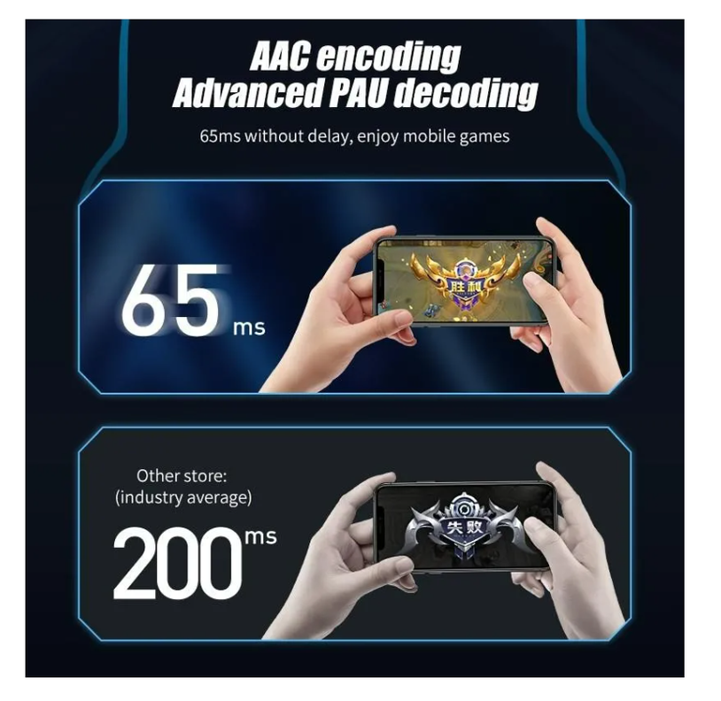 Audífonos In-ear Inalámbricos U10 Buds Gamer Bluetooth 5.1-4