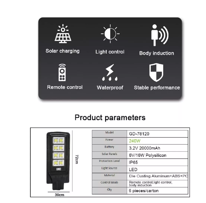 Foco Solar 280 Led 240w Sensor Movimiento Control Remoto-1