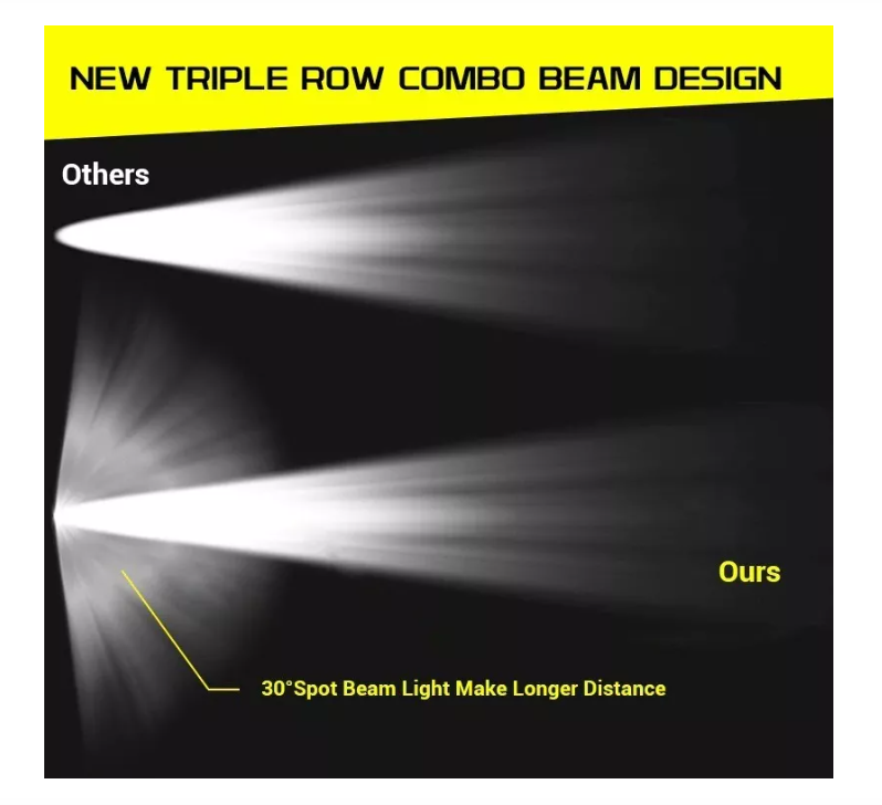 Barra Focos Neblineros Led 18w Blanco Expansion Auto Moto-1