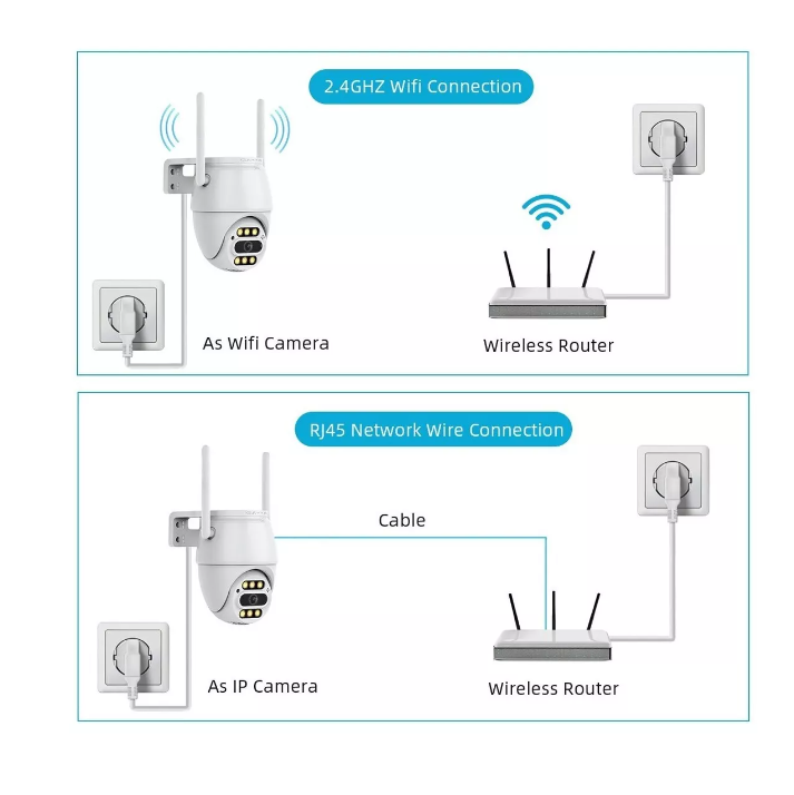 Smart Camara Ip Wifi Alarma Exterior 5mp Anti Agua Ip66-2