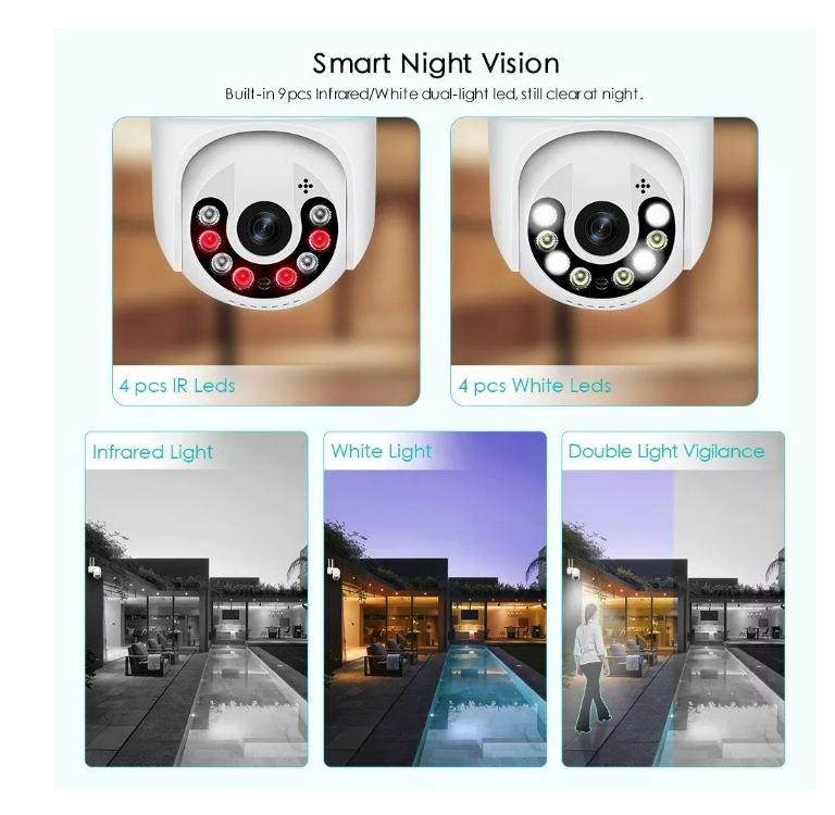 Smart Camara Ip Wifi Alarma Exterior Anti Agua Ip66-4