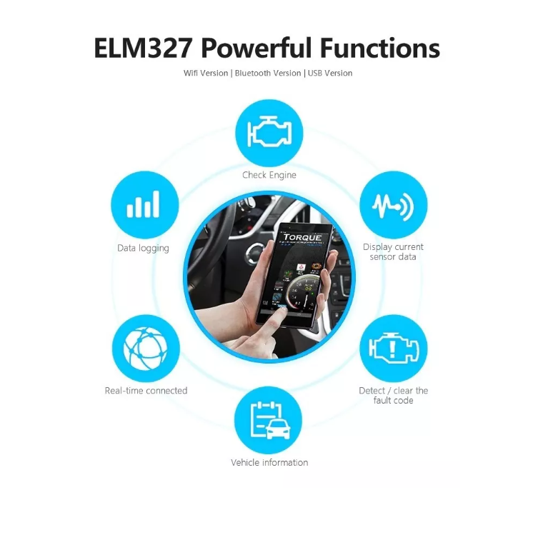 Scanner Escáner Tester Obd2 Automotriz Wifi Elm327 V1.5-5