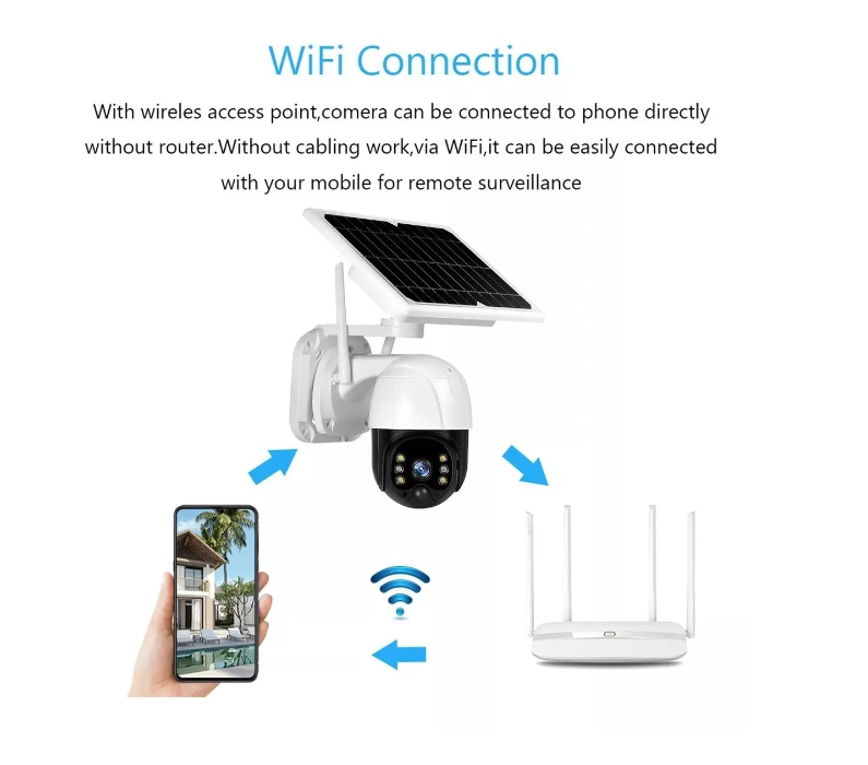 Camara Ip Solar Seguridad Wifi Exterior Hd 1080p Nocturna-4