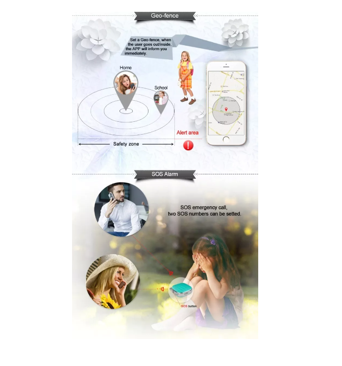Colgante Mini Gps Tracker Gsm Lbs Wifi Locator Tiempo Real-6