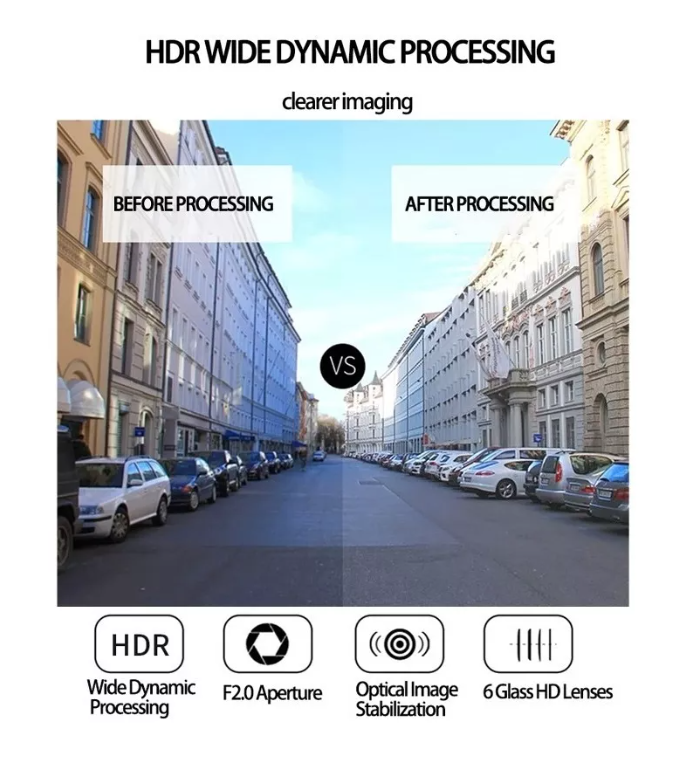 Pantalla 4.89in Hd1080p Táctil Cámara Espejo Retrovisor Dvr-7