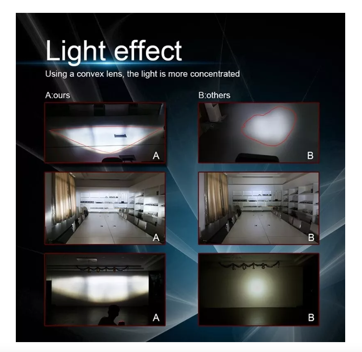 X2 Foco Luz Neblinero 30w Led Spot Auto Moto Caminoneta Lupa-5