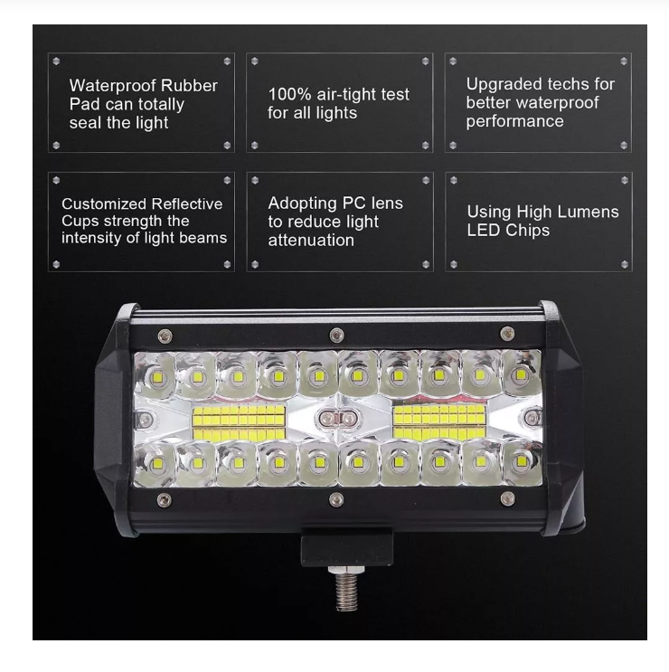 X2 Focos Neblineros Led 120w Expansion Auto Moto Camiones-4