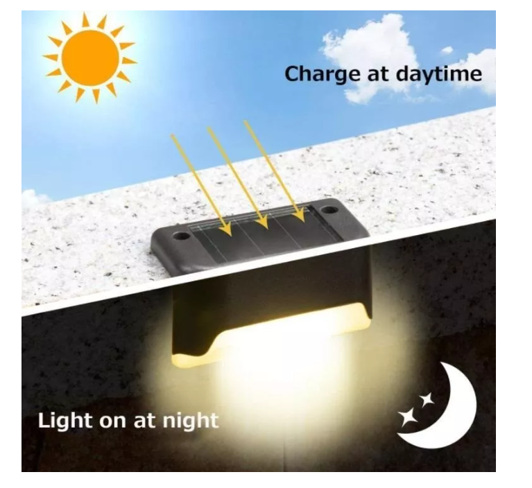 X16 Pack Luz Led Lampara Solar Balcon Escalera Pared Jardin-4