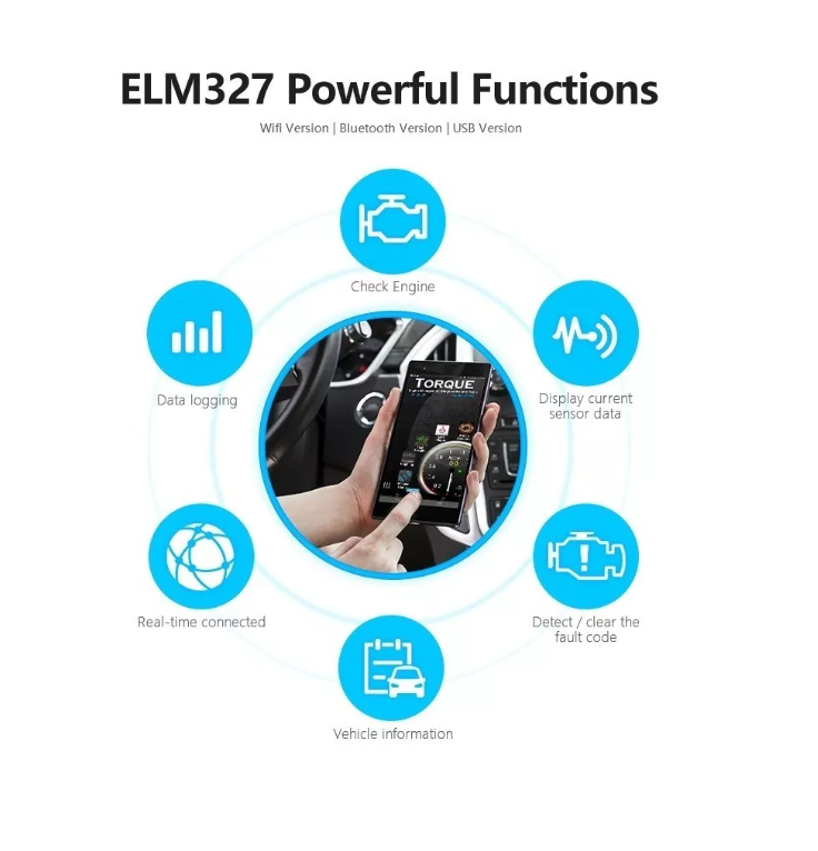 Scanner Automotriz Mini Elm327 Bluetooth Obd2 V2.1 Codigo-5