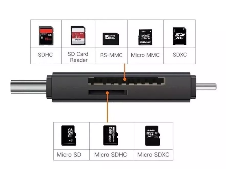 Lector Tarjeta Sd Tf Tablet Micro Usb Usb 3en1-2
