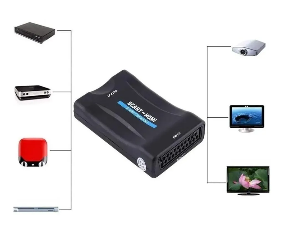 1080p Adaptador Conversor Scart A Hdmi Audio Video-5