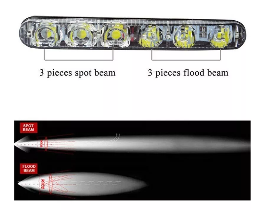 X2 Focos Neblineros Led Drl 18w Flood+spot Auto Moto 12v-4