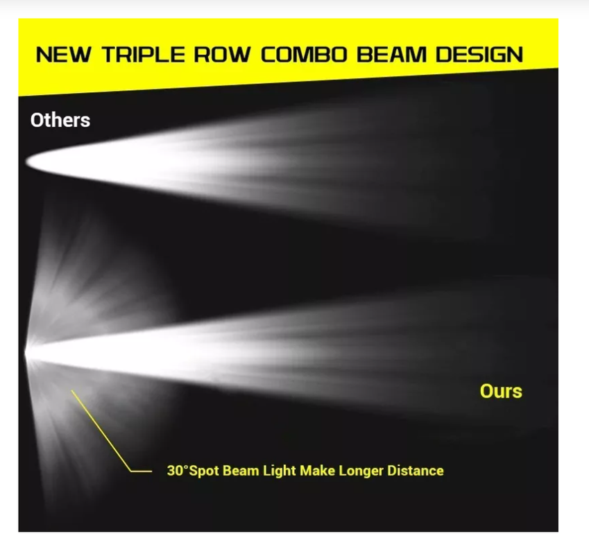 X4 Barra Focos Neblineros Led 18w Blanco Expansion Auto Moto-2