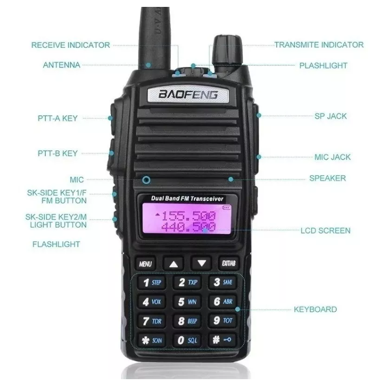 Radio Transmisor Walkie Talkie Baofeng Uv-82 Dual Banda-2