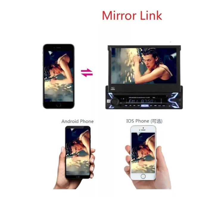 Radio Auto Motorizada 1 Din Pantalla Hd Tactil Mirror Link-3