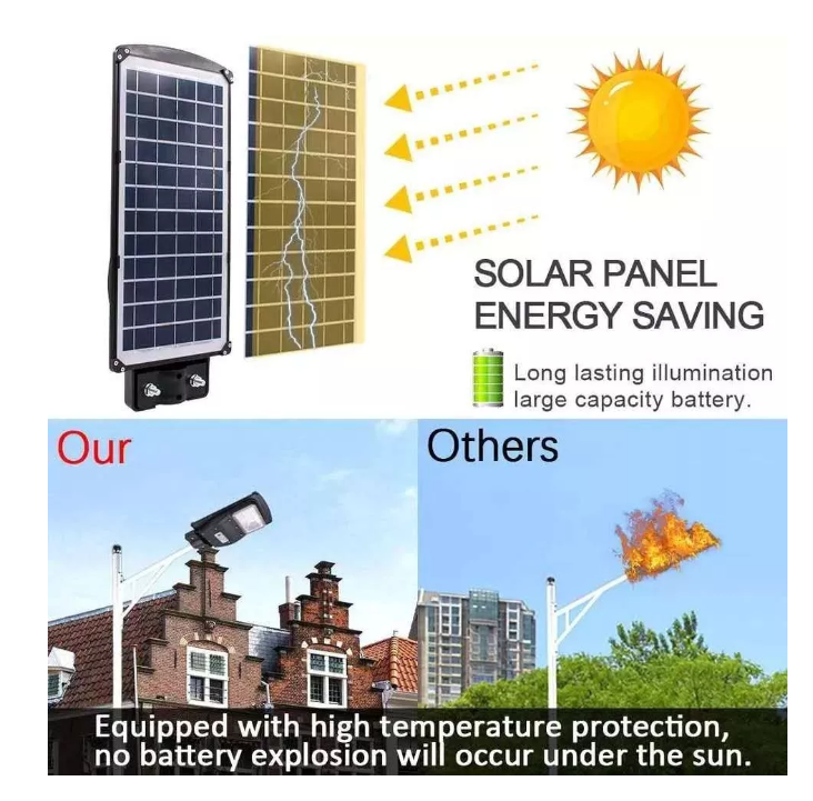 Foco Solar 150 Led 120w Sensor Movimiento Control Remoto-5