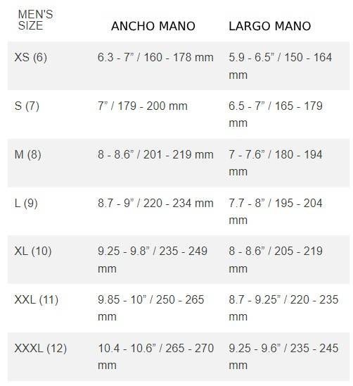 GUANTES DE BICICLETA GIRO ZERO BLACK-1