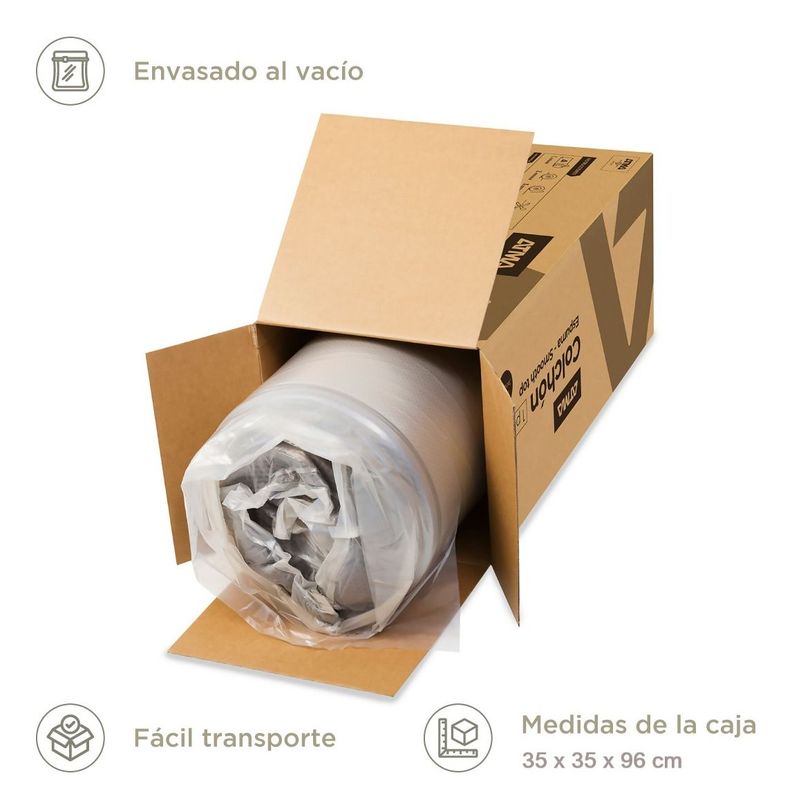 Colchon De Espuma Atma Smooth Top 1 Plaza 90x190x29 Cm-8