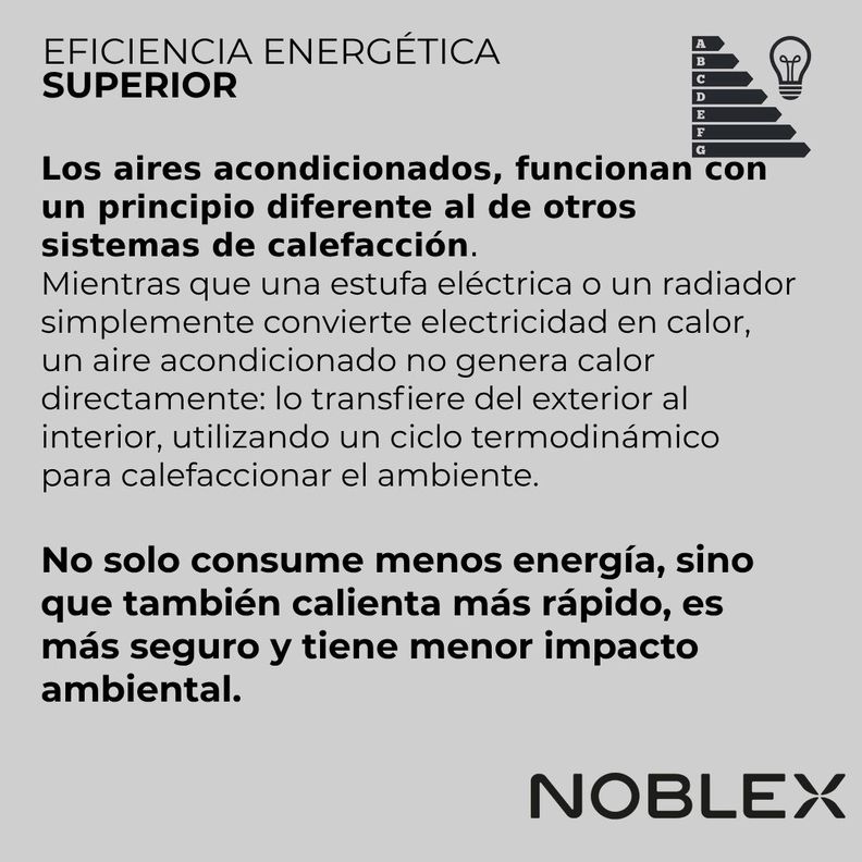 Aire Acondicionado Noblex Split Frío Calor 18000btu Blanco-2