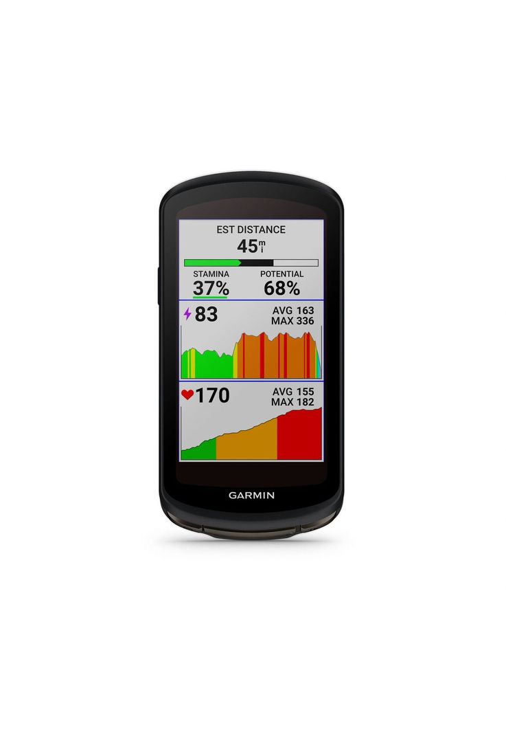 Edge 1040 Solar-2