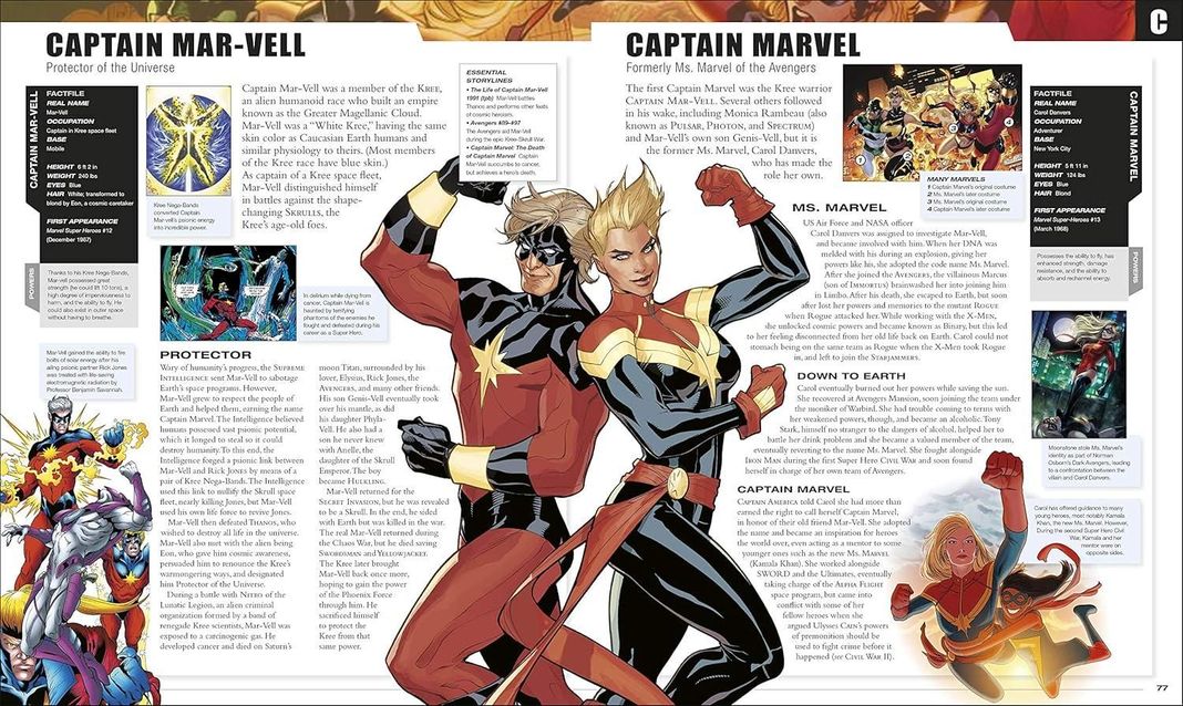 MARVEL LS ENCICLOPEDIA INTRODUCCION DE STAN LEE-6