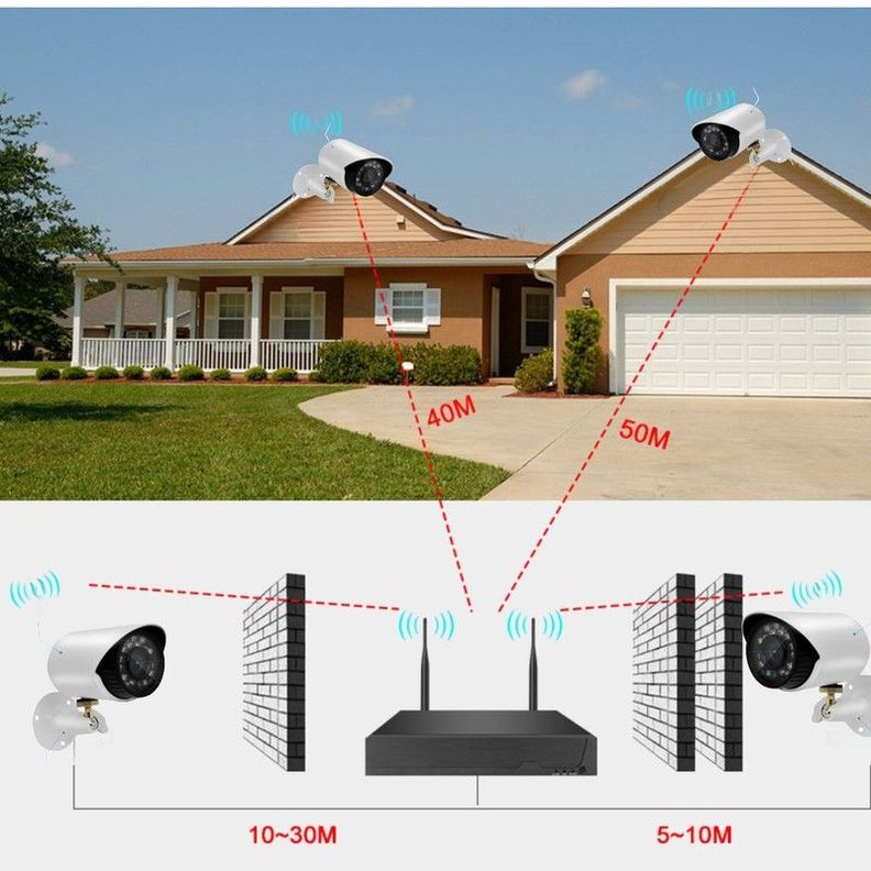 Kits Camara Seguridad Monitoreo Vigilancia Lau-5