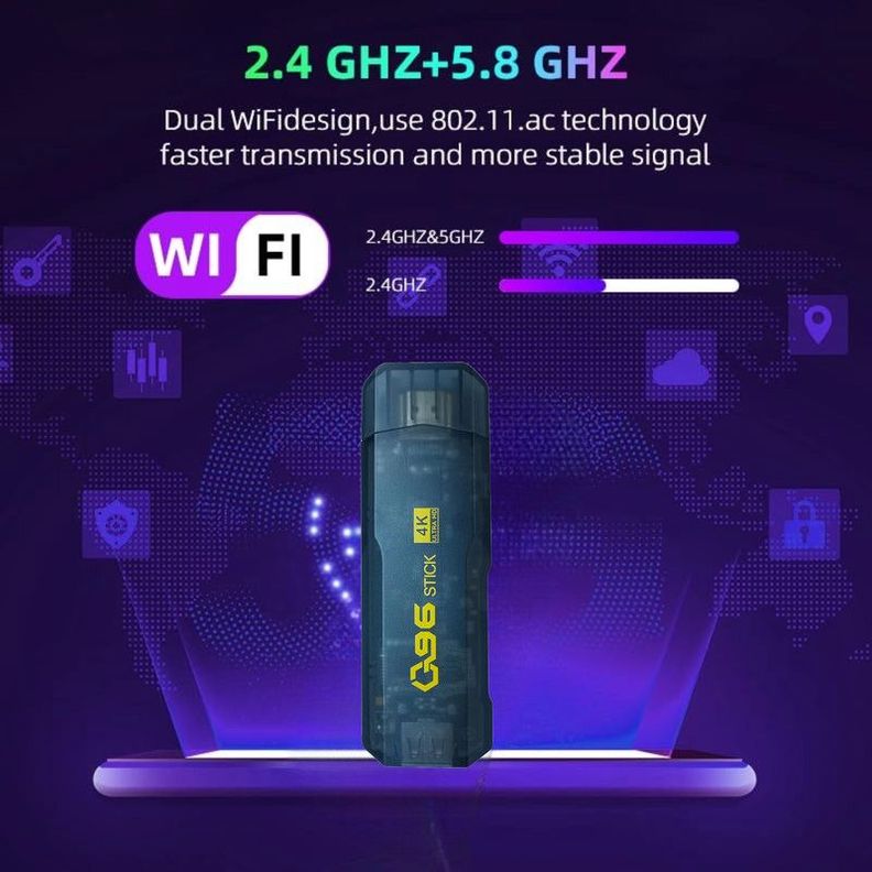 TV Box Stick Android Q96 Portatil Entretenimiento Hogar Lau-5