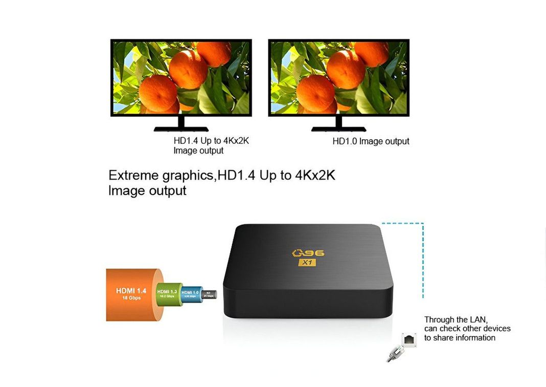 TV Box 5G Steaming Señal Wifi Sistema Android Lau-4