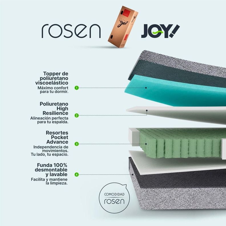 Colchón Joy Super King 200 x 200 cm Rosen-5