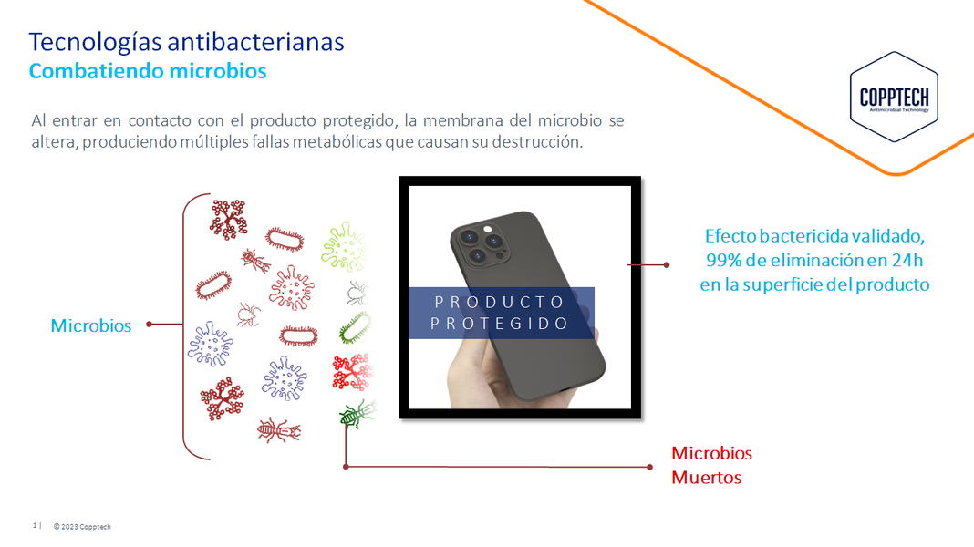 Carcasa iPhone 14 Pro Max Antibacterial Mata 99% Bacterias-7